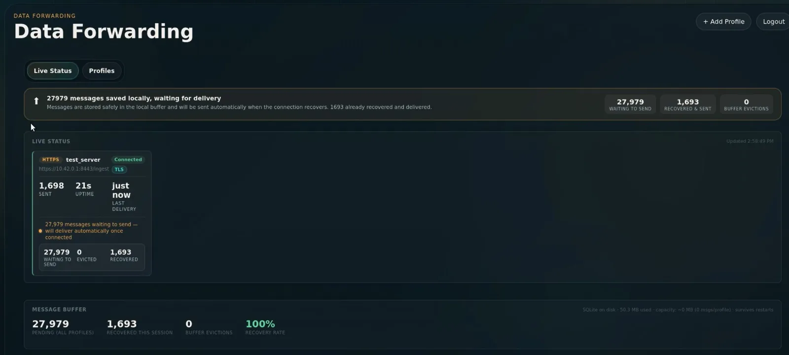 Data forwarding after reconnection: 1,693 messages recovered and sent with a 100% recovery rate